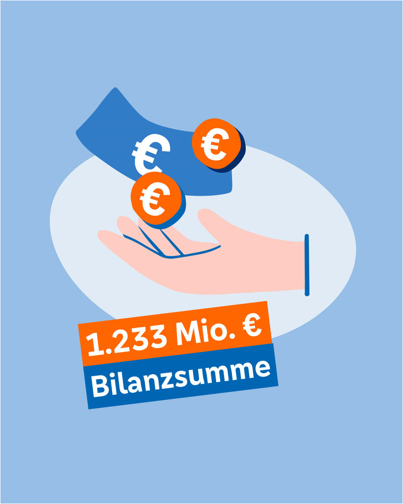 Illustration, die zeigt, wie hoch die Bilanzsumme ist