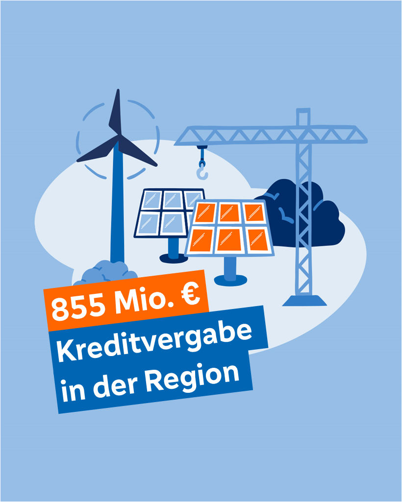 Illustration, die zeigt, welche Kreditsummen in der Region vergeben wurden