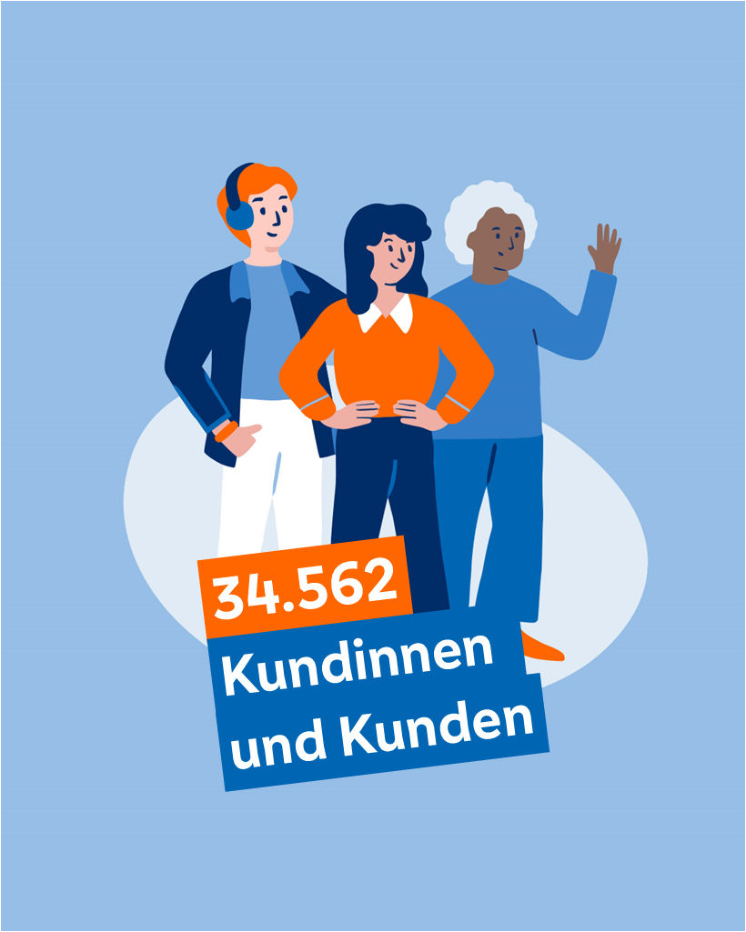 Illustration, die zeigt, wie viele Kundinnen und Kunden es gibt