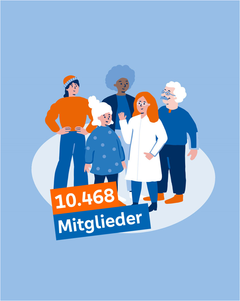 Illustration, die zeigt, wie viele Mitglieder es gibt