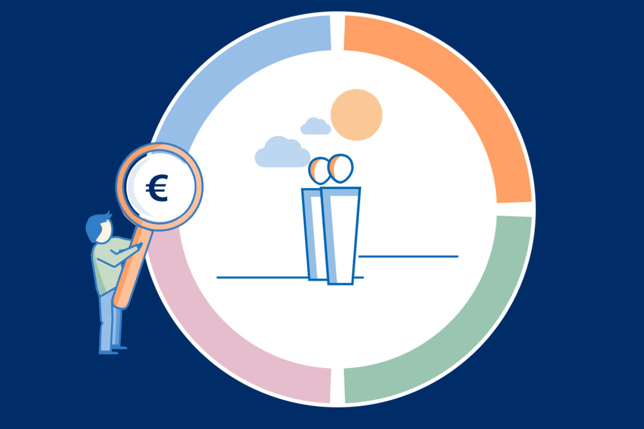 Grafik zum FinanzCheck