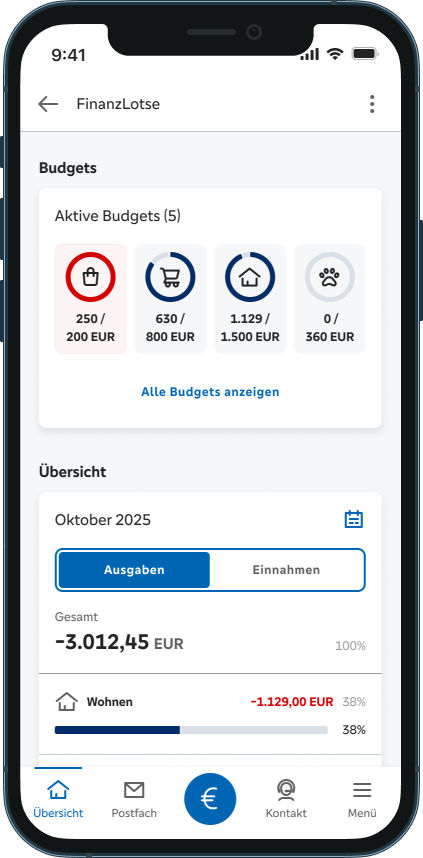 FinanzLotse: Übersicht Budgets, Einnahmen und Ausgaben