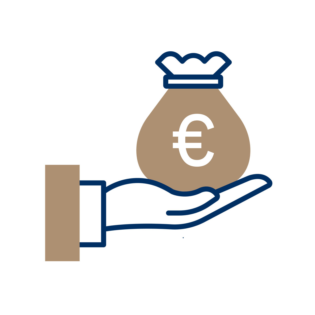 Finanzierung & Fördermittel