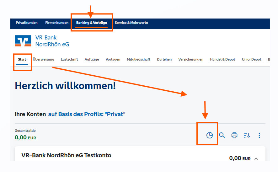 Ansicht aus dem Online-Banking, wo man den Finanzlotsen startet, Klick auf Banking und Verträge, dann Start, dann aktivieren