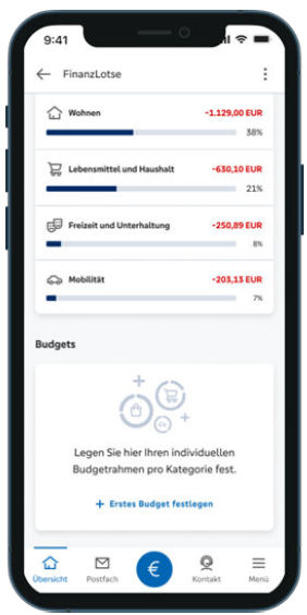 Finanzlotse Budget anlegen