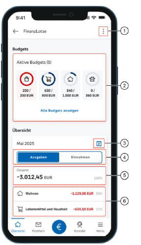Screenshot von der VR Banking App mit der Übersicht der Budgets.