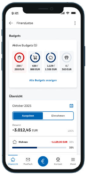 Finanzlotse Budgetuebersicht