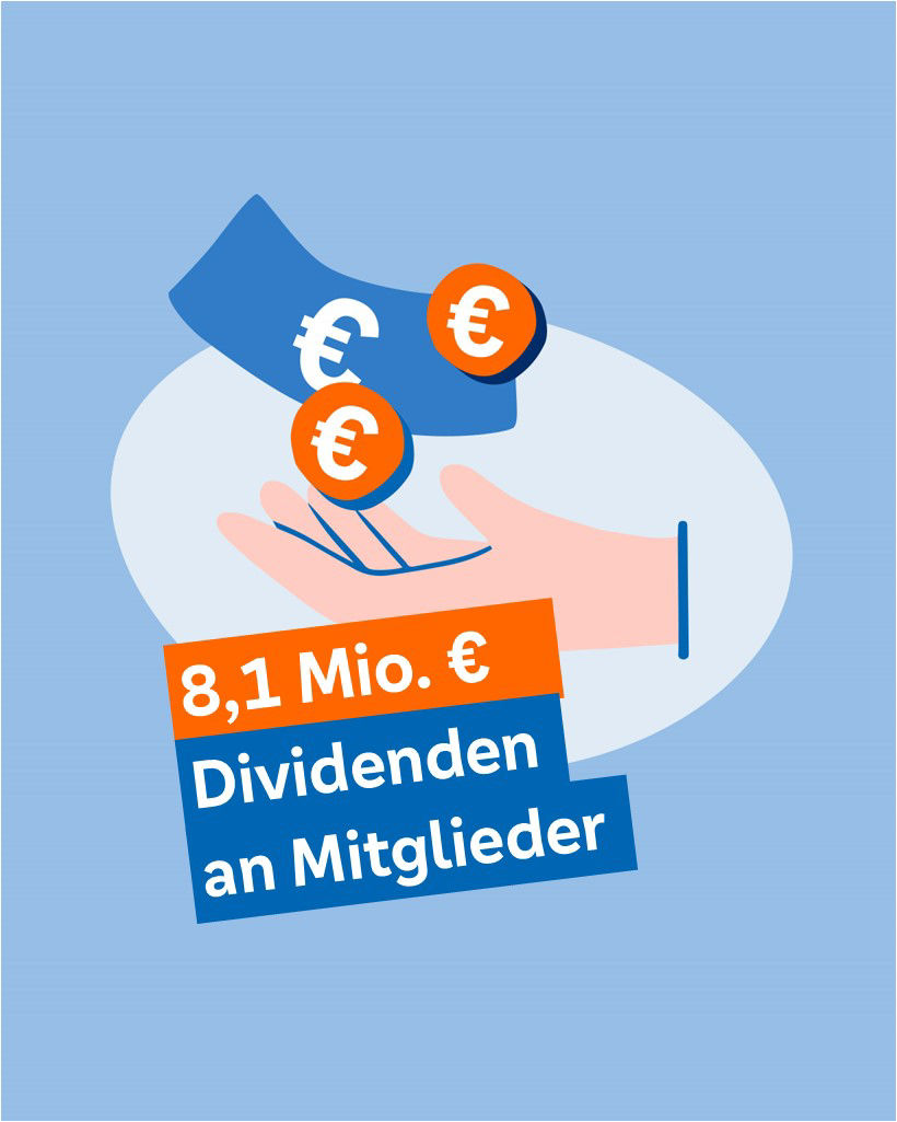 Illustration, die zeigt, wie viele Dividenden an Mitglieder ausgezahlt wurden