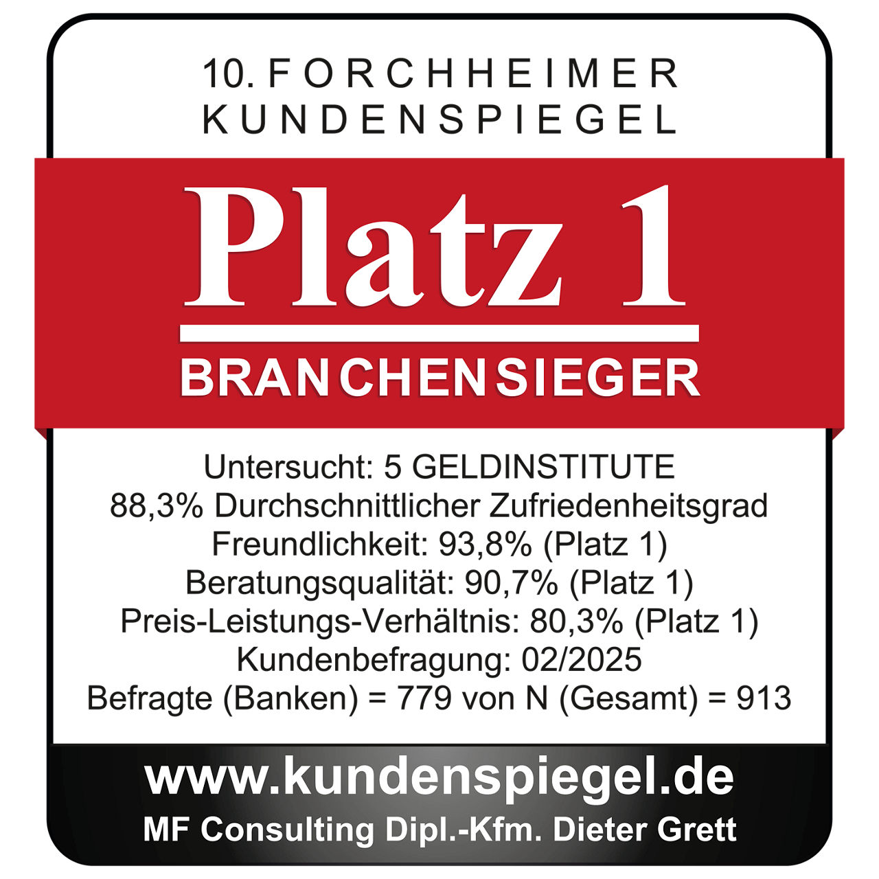 Sieger Branchensieger 10. Forchheimer Kundenspiegel