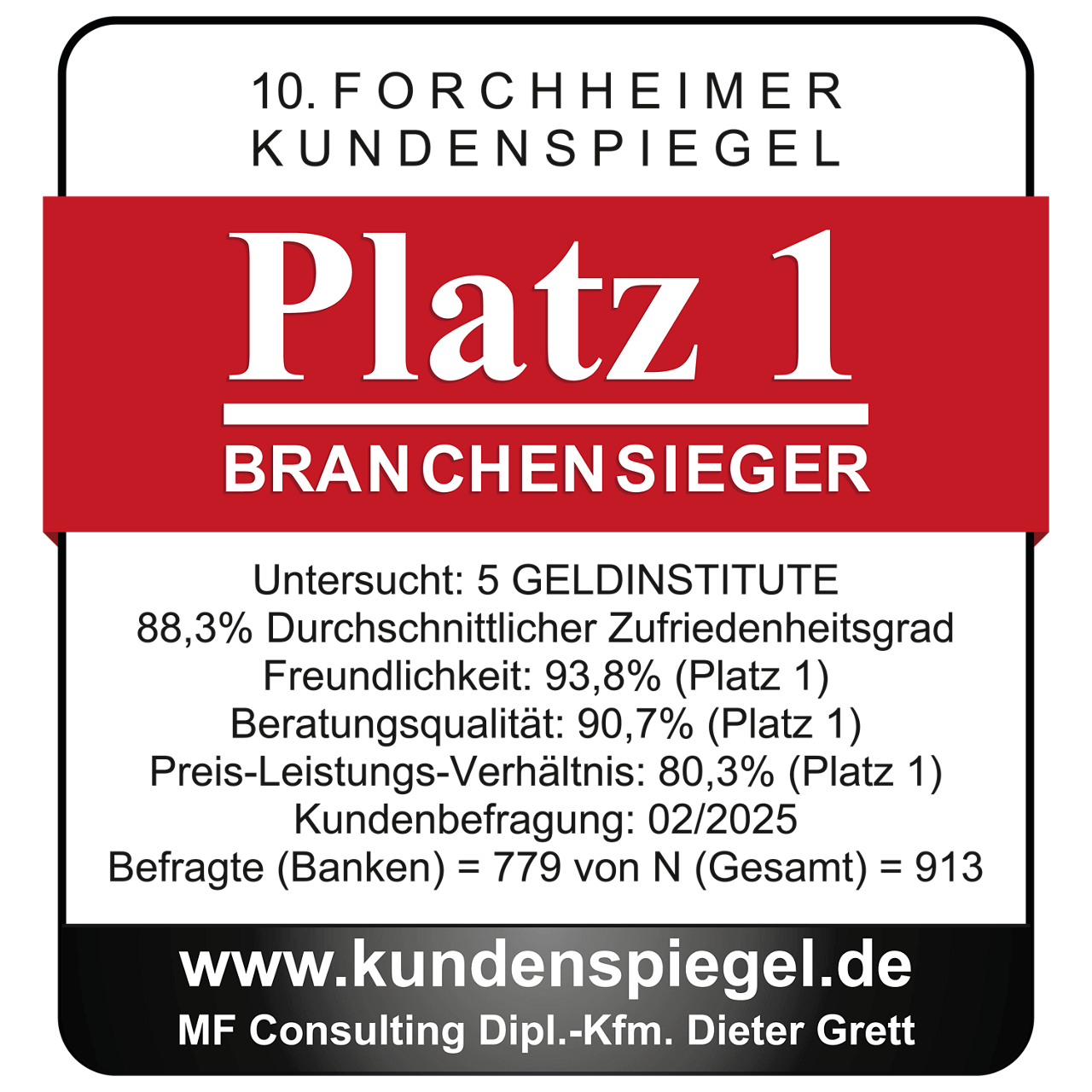 Sieger Branchensieger 10. Forchheimer Kundenspiegel