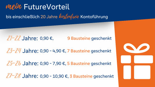 FutureVorteil