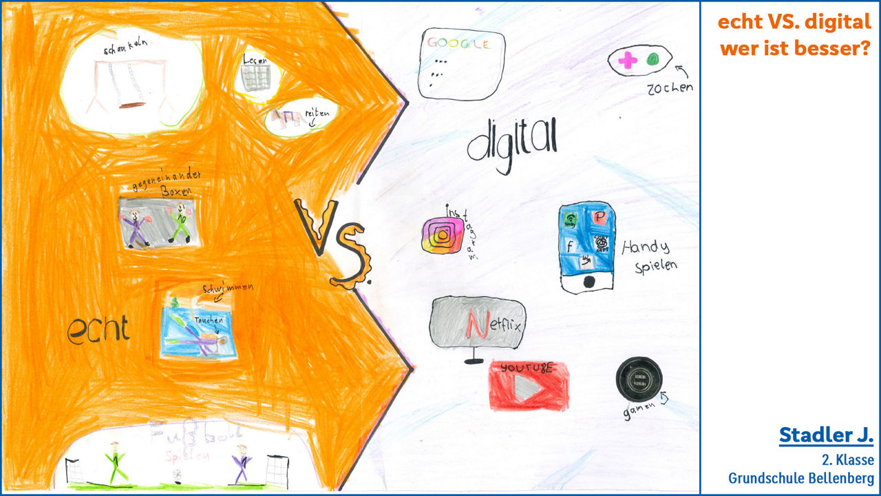 echt VS. digital wer ist besser?