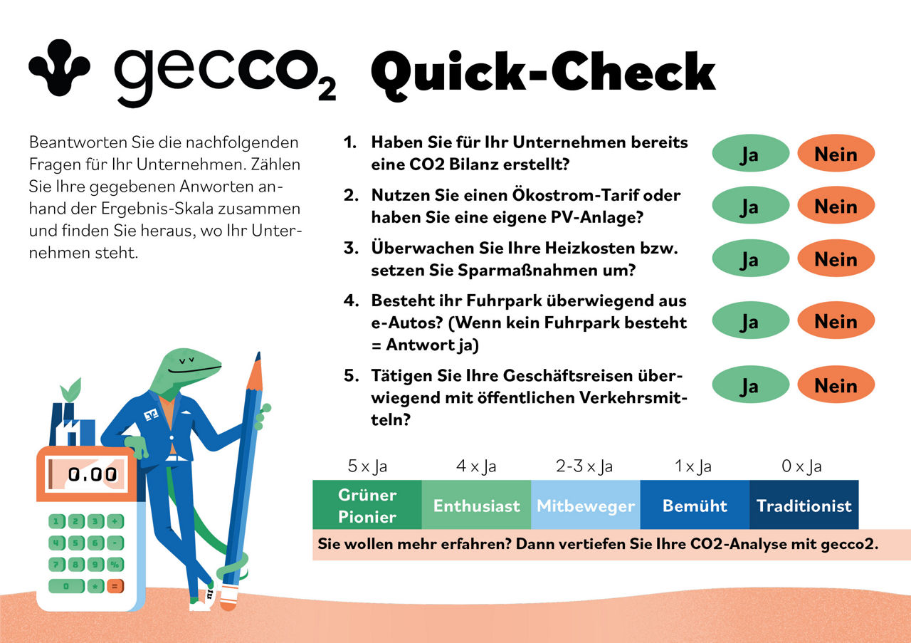 Übersicht zu gecco² 