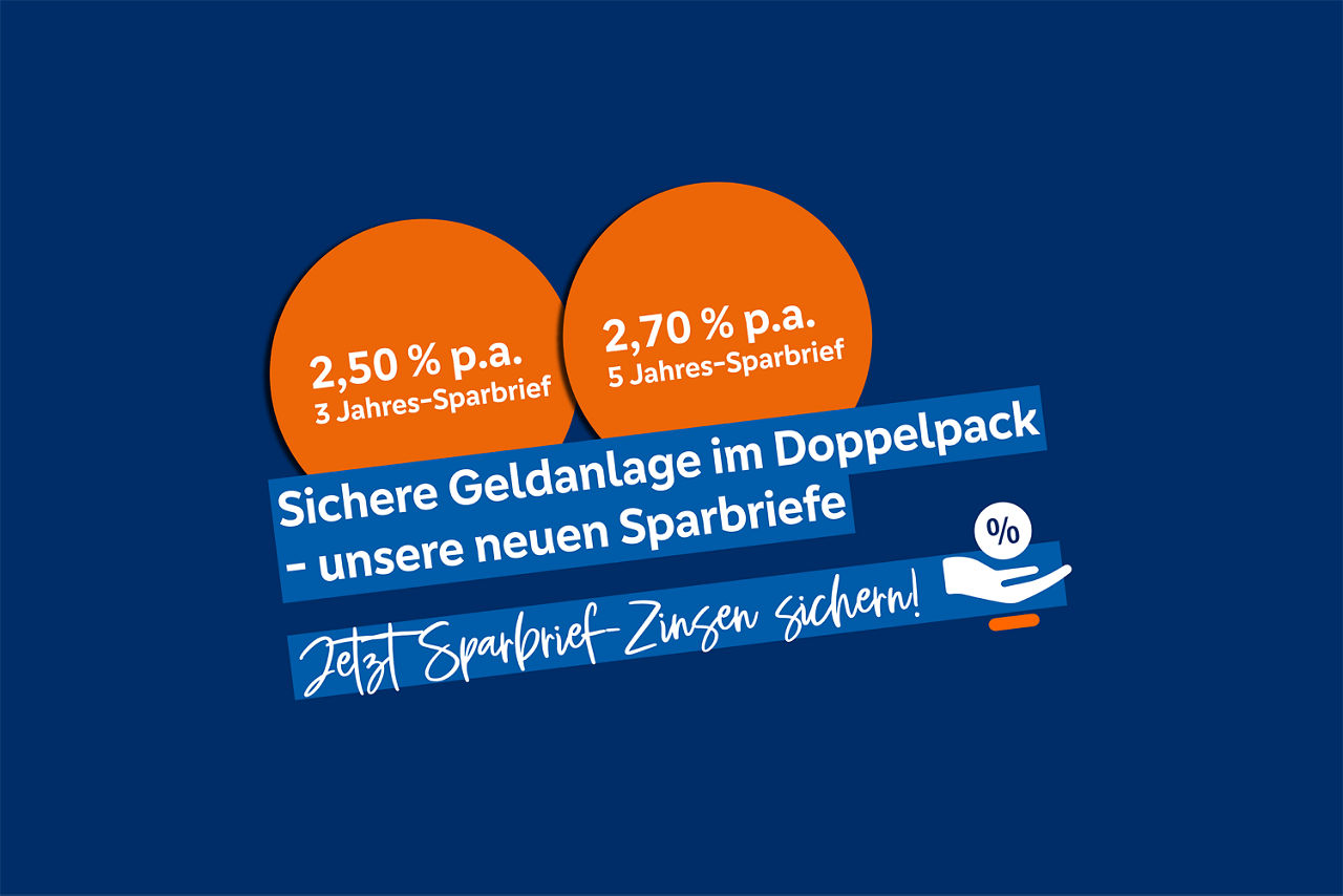 Werbung für Sparbriefe: 2,50 % p.a. für 3 Jahre und 2,70 % p.a. für 5 Jahre. Text: ‚Sichere Geldanlage im Doppelpack – unsere neuen Sparbriefe. Jetzt Sparbrief-Zinsen sichern!