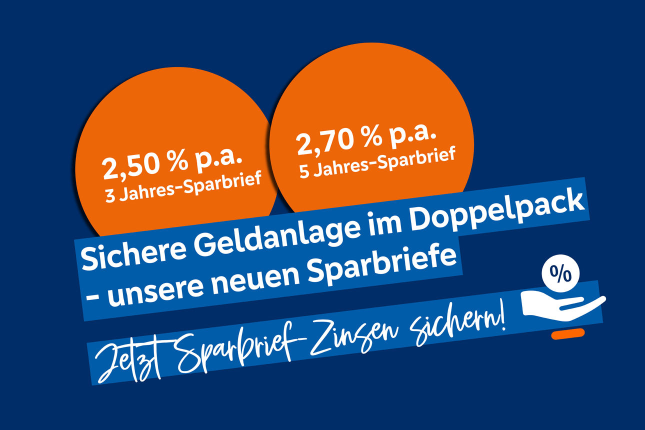 Werbung für Sparbriefe: 2,50 % p.a. für 3 Jahre und 2,70 % p.a. für 5 Jahre. Text: ‚Sichere Geldanlage im Doppelpack – unsere neuen Sparbriefe. Jetzt Sparbrief-Zinsen sichern!