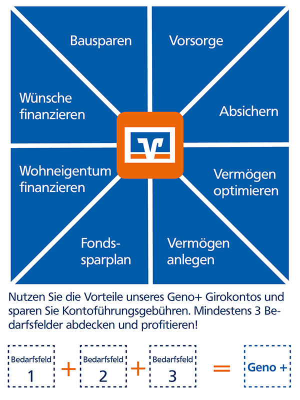 Vorteile des Mehrwertkontos