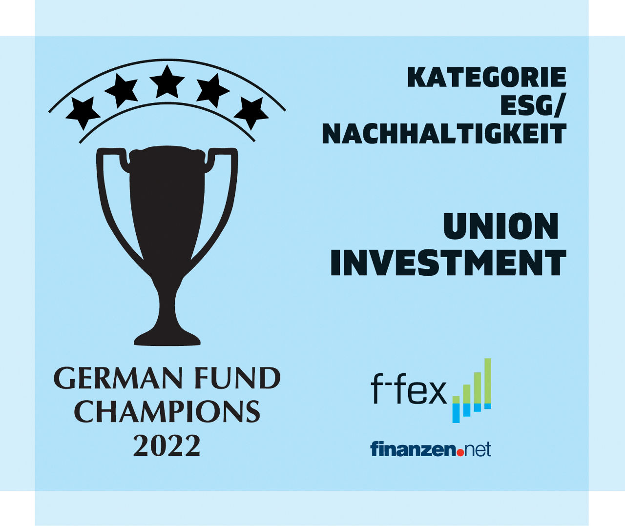Ein blaues Siegel mit dem Text "German Fund Champions 2022", "Kategorie ESG/Nachhaltigkeit Union Investment"
