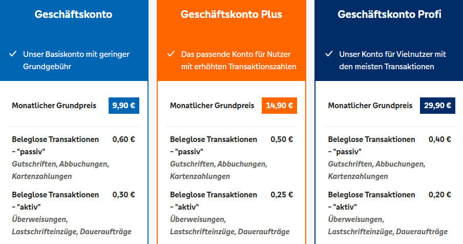 Unser Geschäftskonto