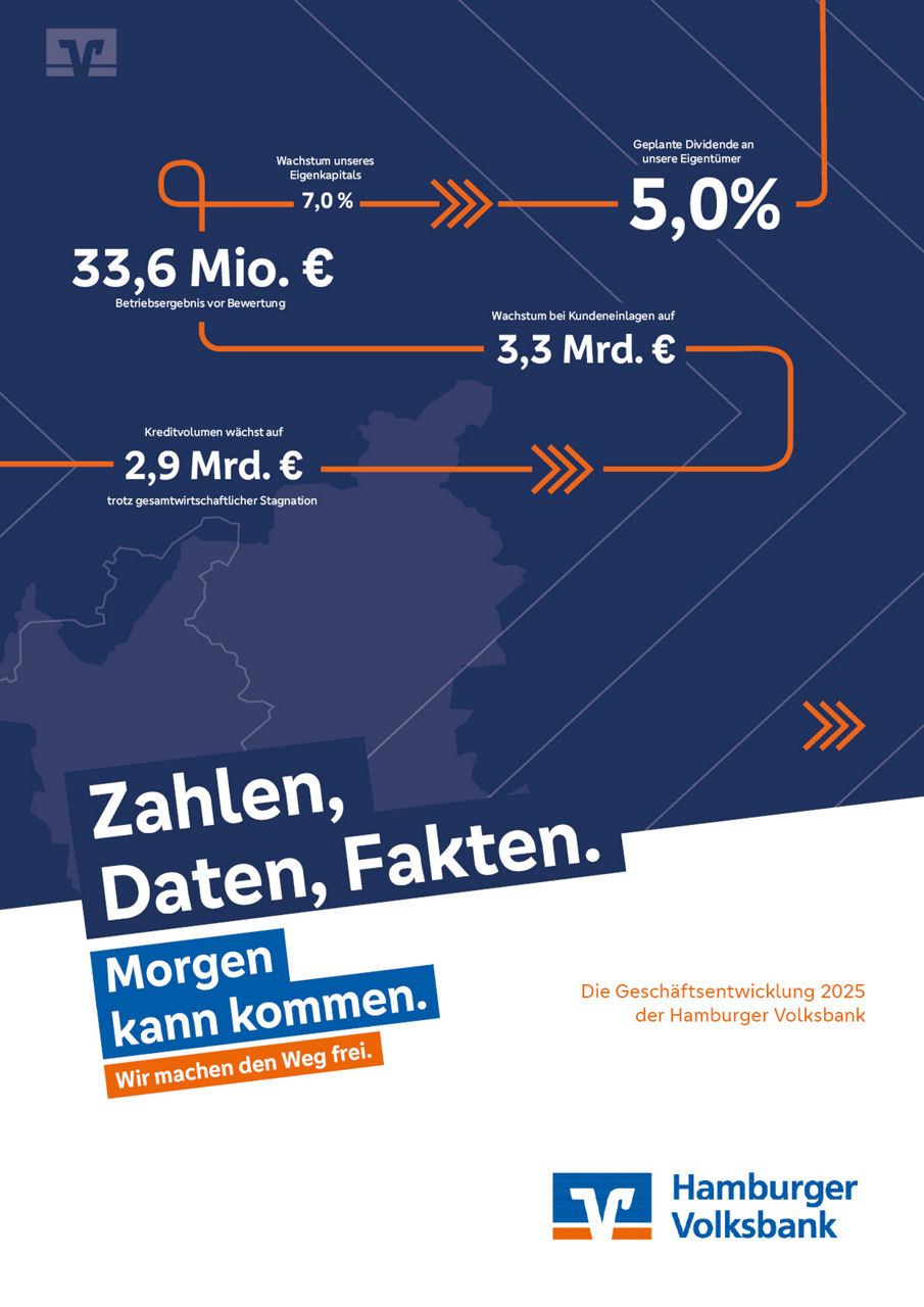 Deckblatt unseres Geschäftsberichtes 2025