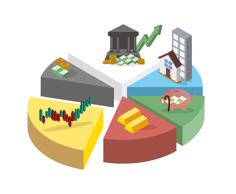 Illustration eines segmentierten Kreisdiagramms mit fünf Bereichen, die verschiedene Anlage- bzw. Finanzthemen symbolisieren
