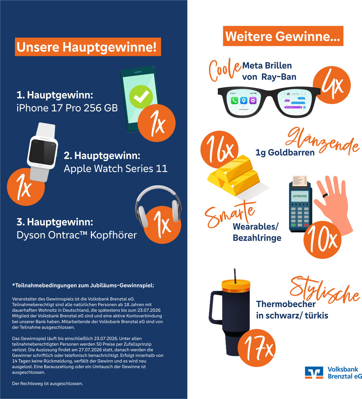 Symbolische Darstellung der verschiedenen Gewinne