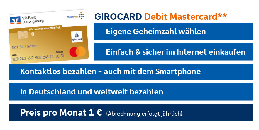 Werbung für die VR-Bank Girocard Debit Mastercard: kontaktlos zahlen, online shoppen, 1 €/Monat, weltweit nutzbar.
