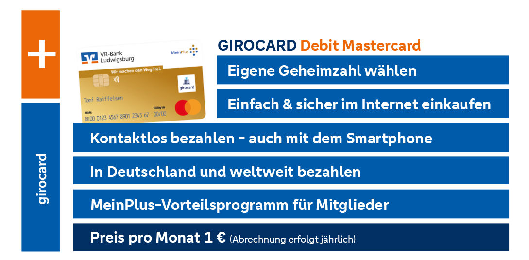 Girocard Debit Mastercard für 1 €/Monat: kontaktlos zahlen, weltweit nutzbar, Online-Einkauf und Wunsch-PIN.