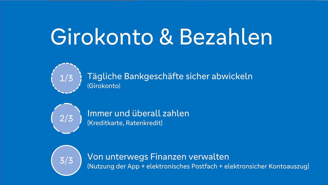 Girokonto & Bezahlen