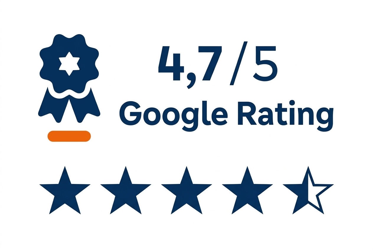 Rating Google