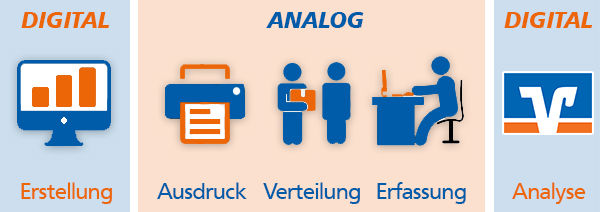 Grafik Analoge Welt