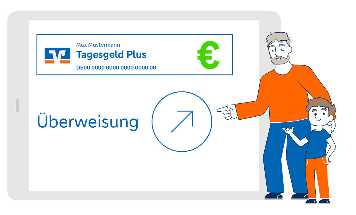 Illustration eines Mannes, welcher seinem Kind zeigt, wie er Geld auf sein Tagelsgeld Plus Konto überweist