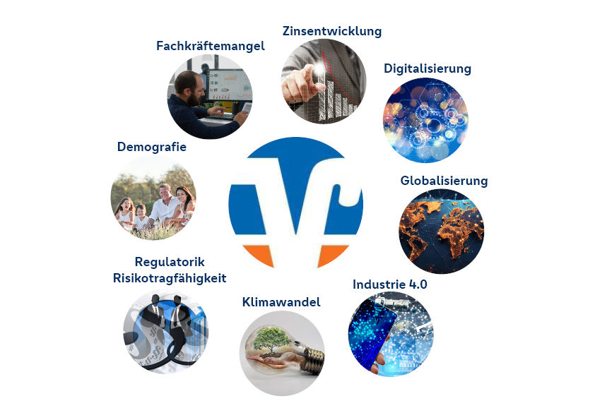 Schaubild mit Gründen für die Fusion 