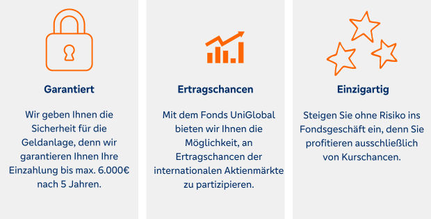 Eine Grafik, die drei Begrifflichkeiten erklärt