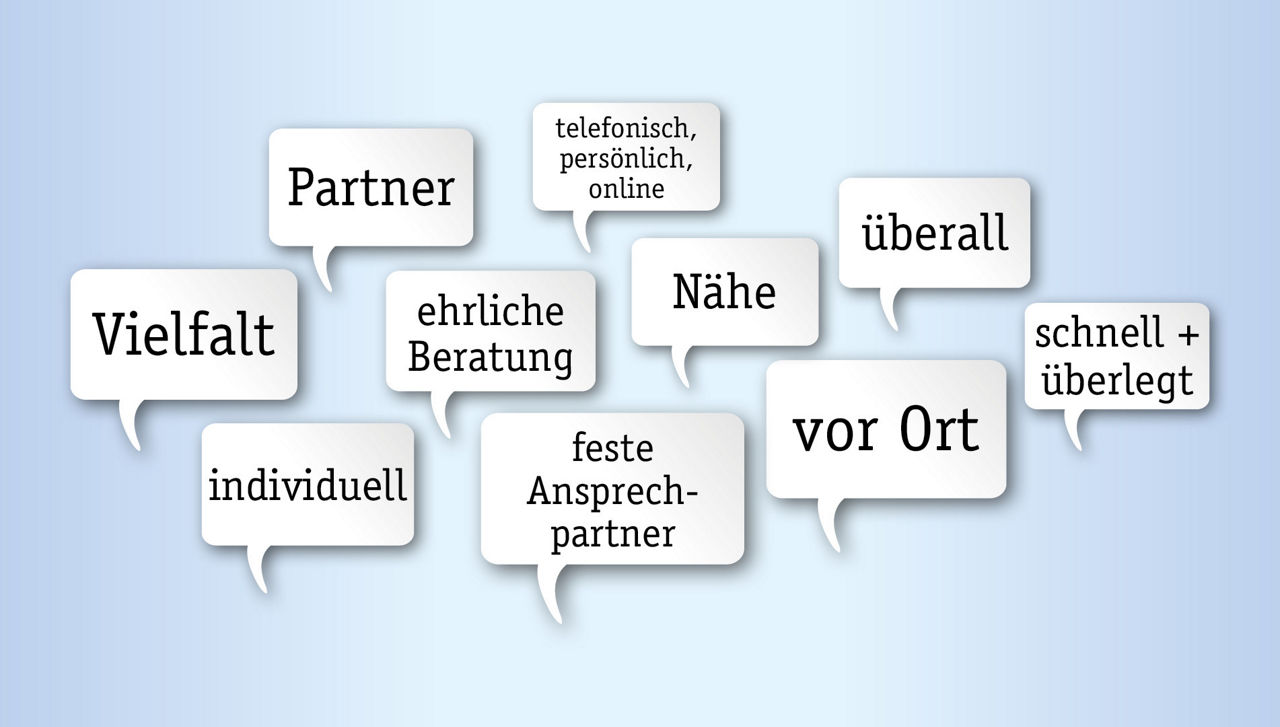 Board mit Kommentaren zur Bank