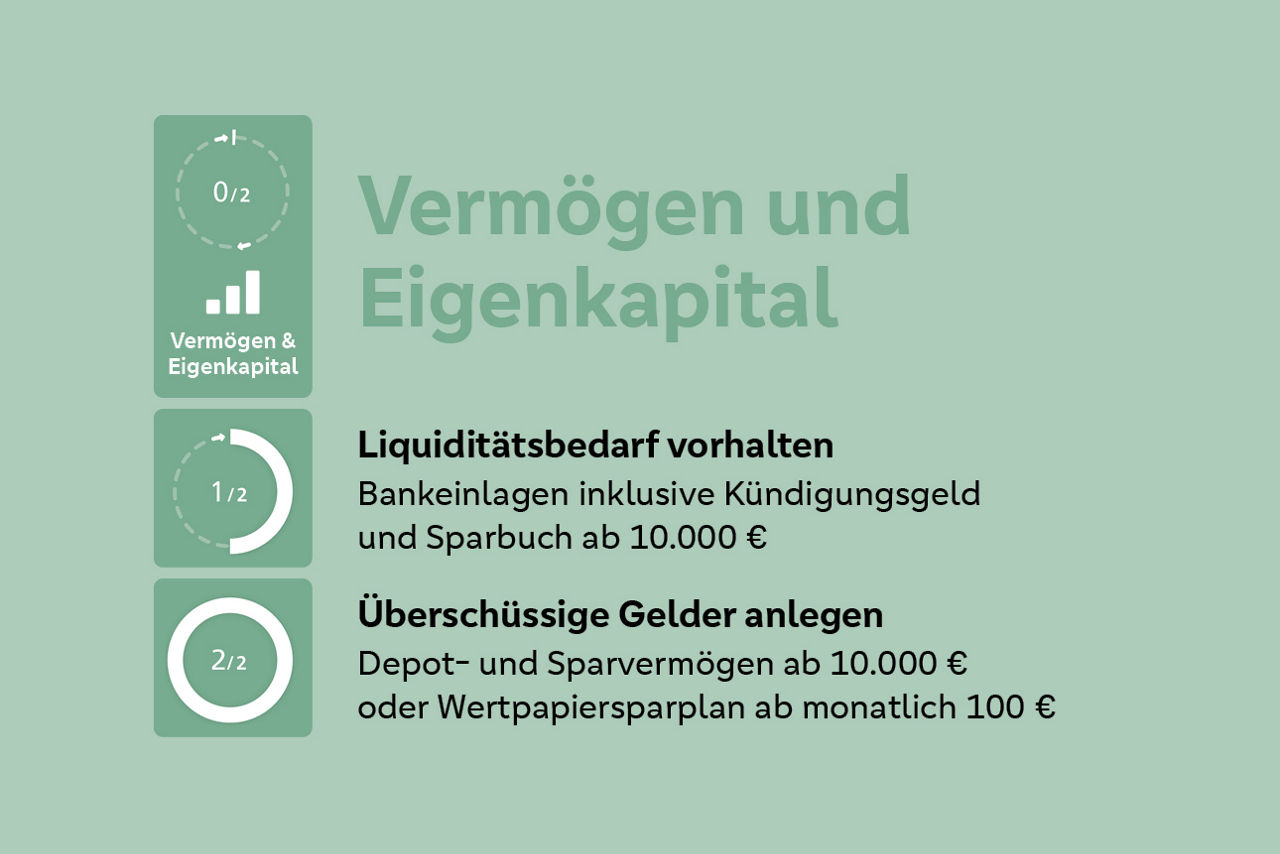 Erklärung Hausbankpunkte Vermögen und Eigenkapital