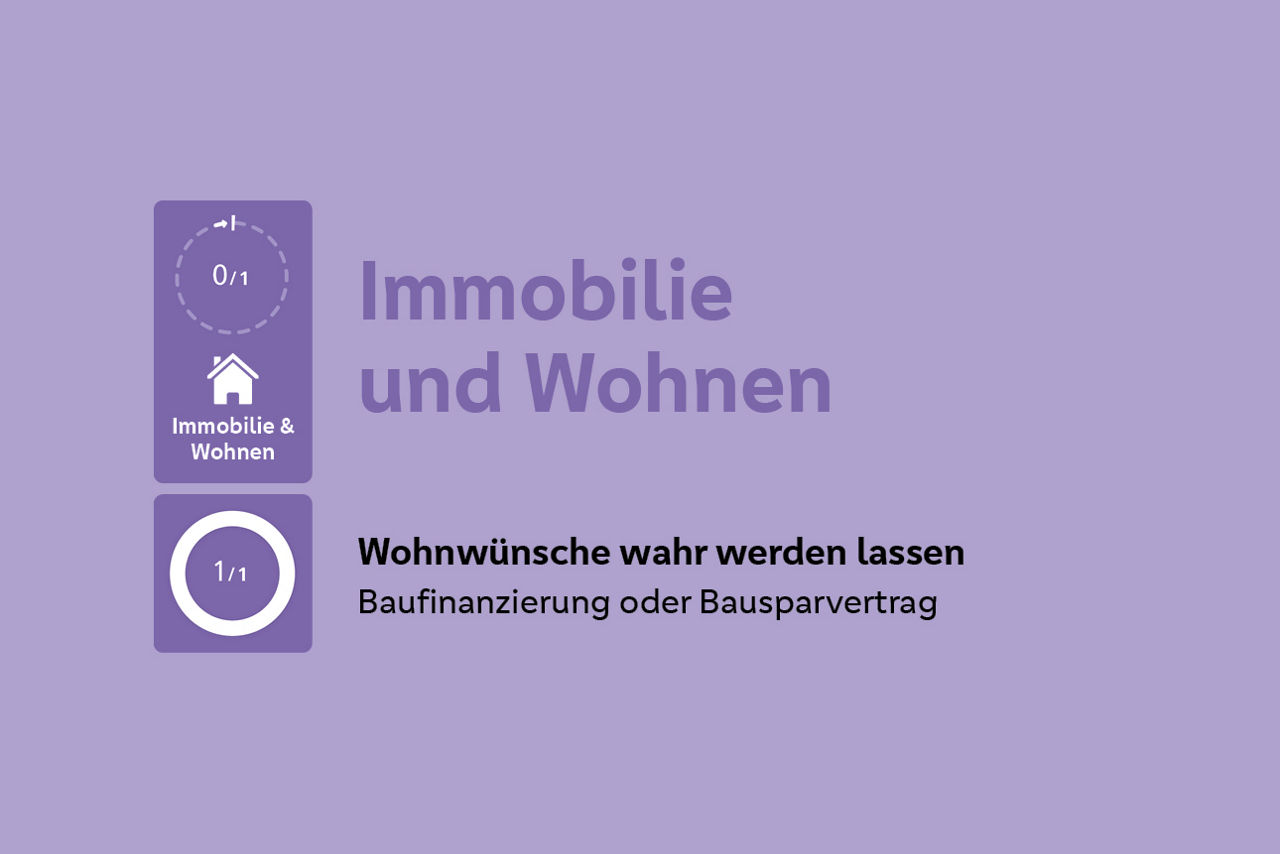 Erklärung Hausbankpunkte Immobilie und Wohnen