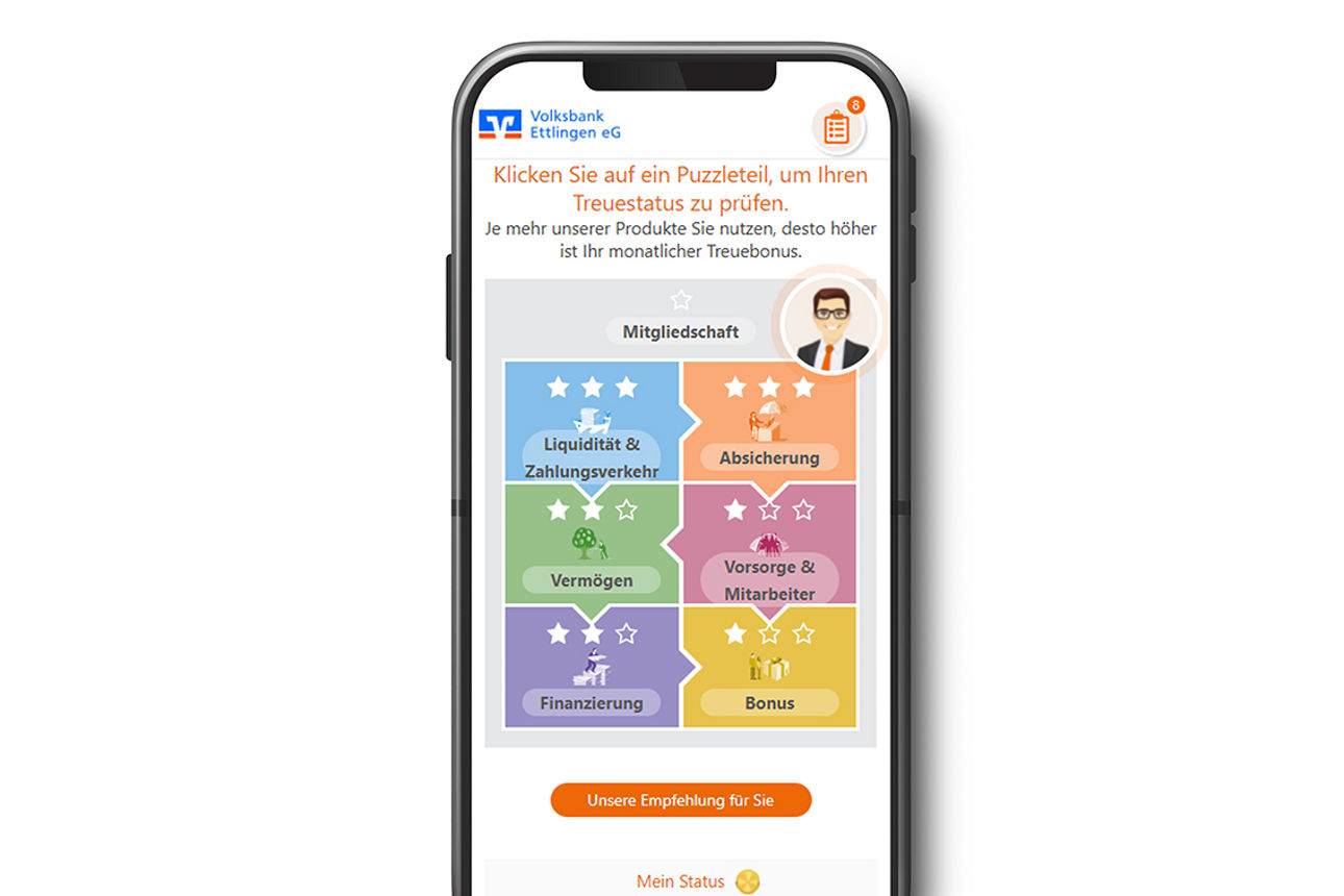 Übersicht der Bedarfsfelder in der HausbankWelt