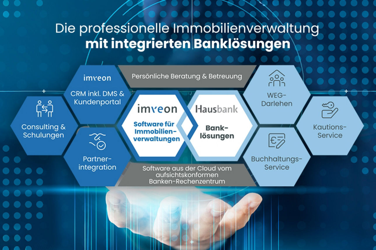 Ökosystem - Hausbank