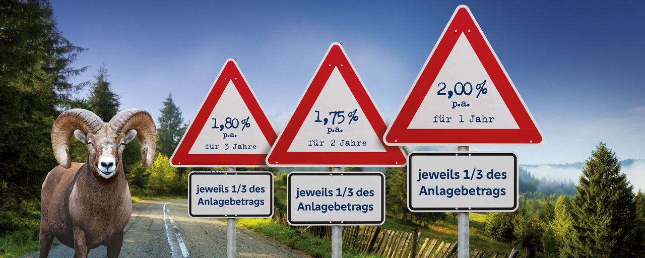 Zinsen auf mehreren Verkehrsschildern abgebildet. Daneben ein Bock im Wald.