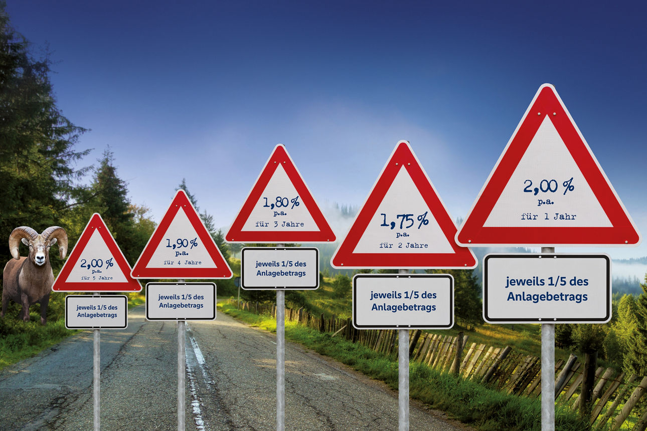 Zinsen auf Verkehrsschild