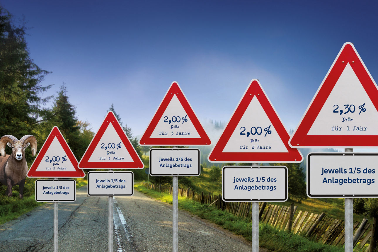 Zinsen auf Verkehrsschild