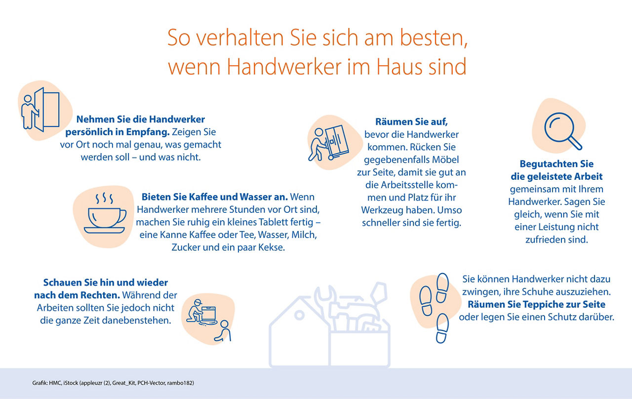 Infografik zum Verhalten mit Handwerker im Haus