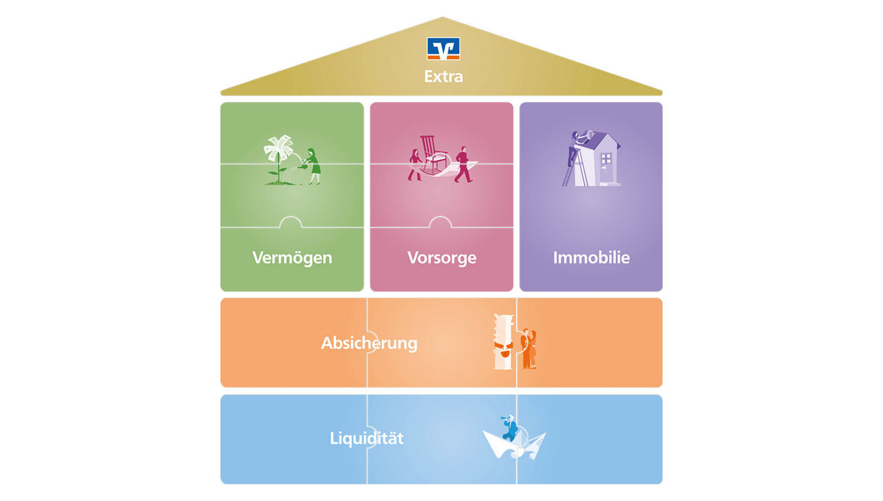 Haus aus Bauklötzen