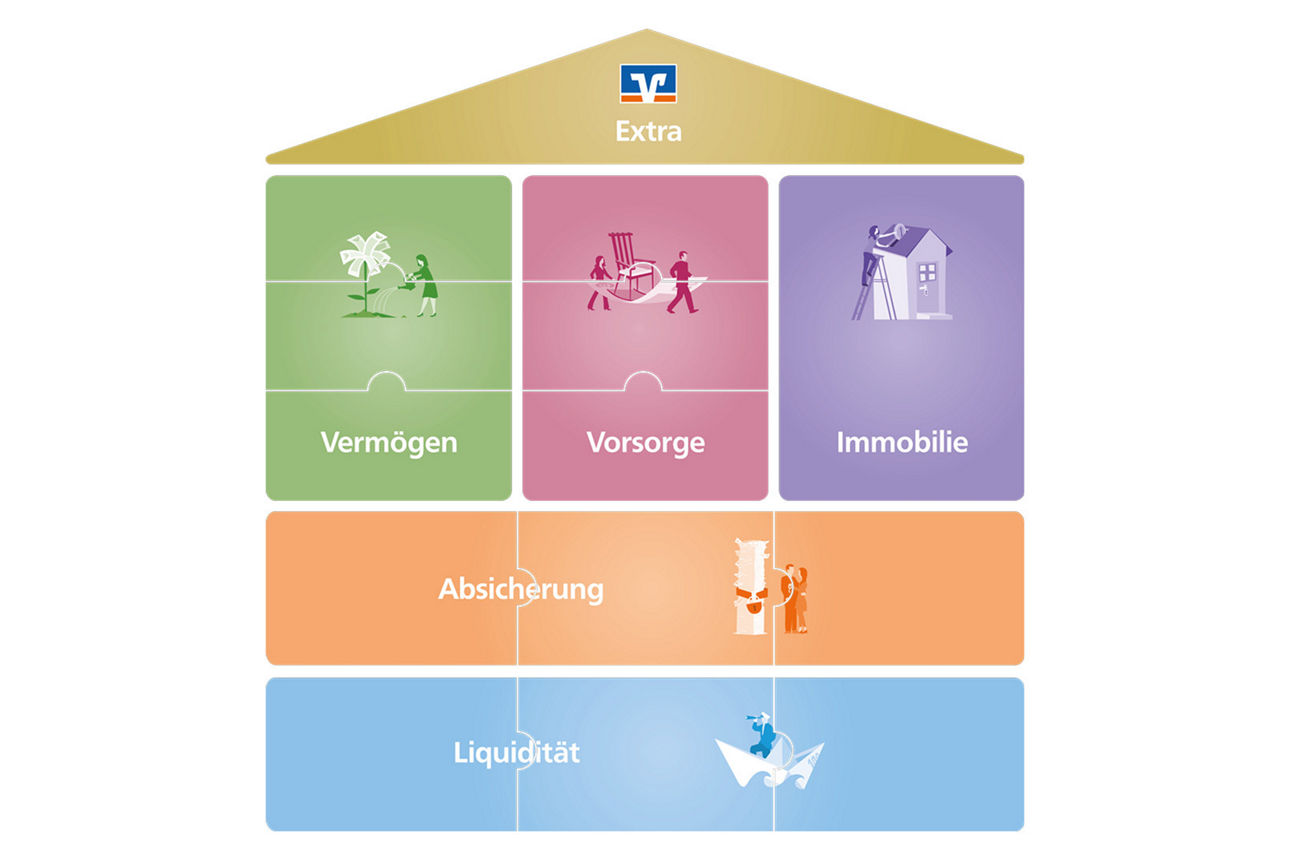 Haus aus Bauklötzen