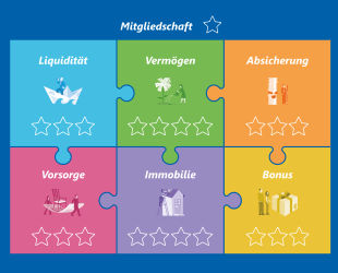 Hausbankmodell Puzzle Sterne