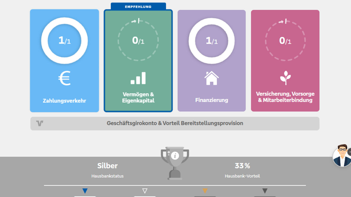 Video zum Hausbankmodell für Firmenkunden