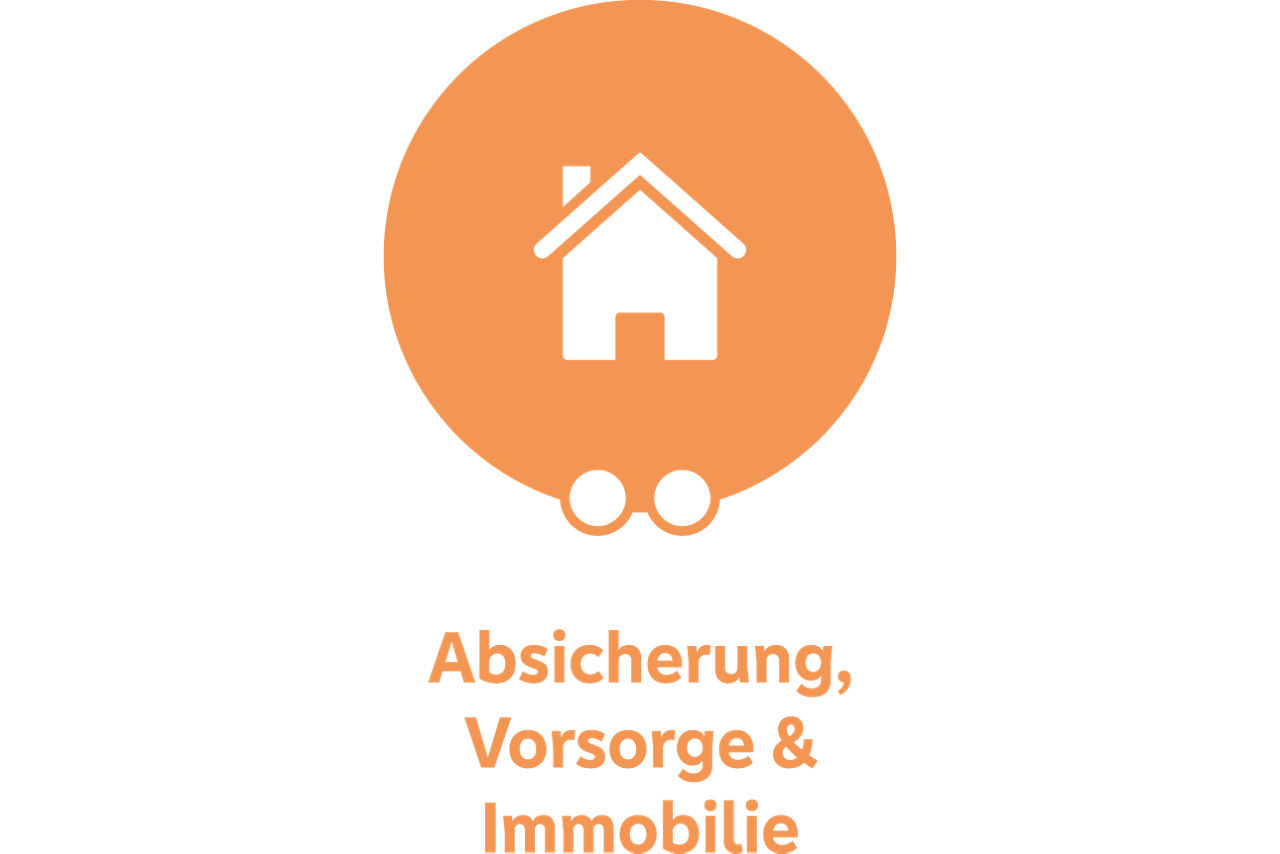 Baustein Absicherung, Vorsorge und Immobilie