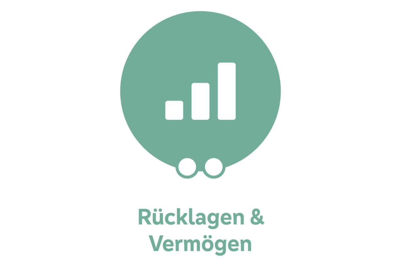 Baustein Rücklagen und Vermögen