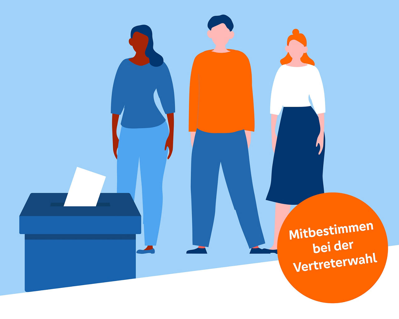 Mitbestimmung