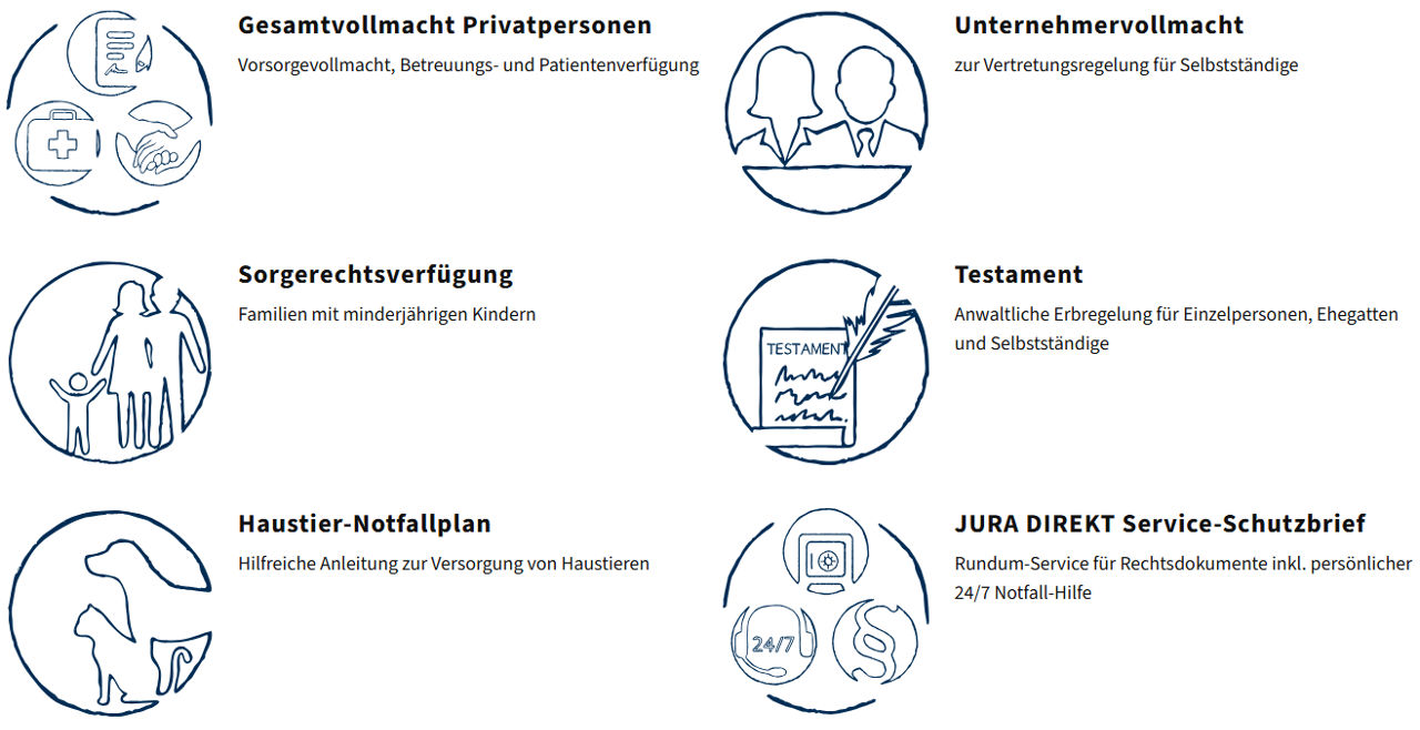 Leistungen von Jura Direkt